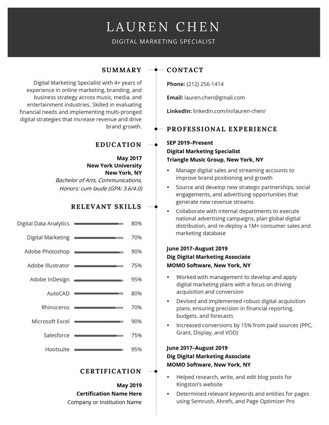 Beda CV dan Resume